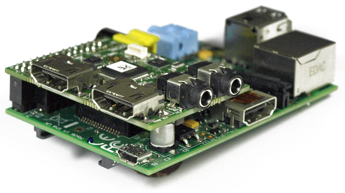 Connect your HD camcorder to your Raspberry Pi